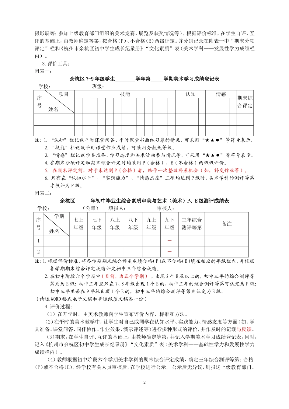2009年初中毕业生综合素质(审美与艺术美术)测评细..._第2页