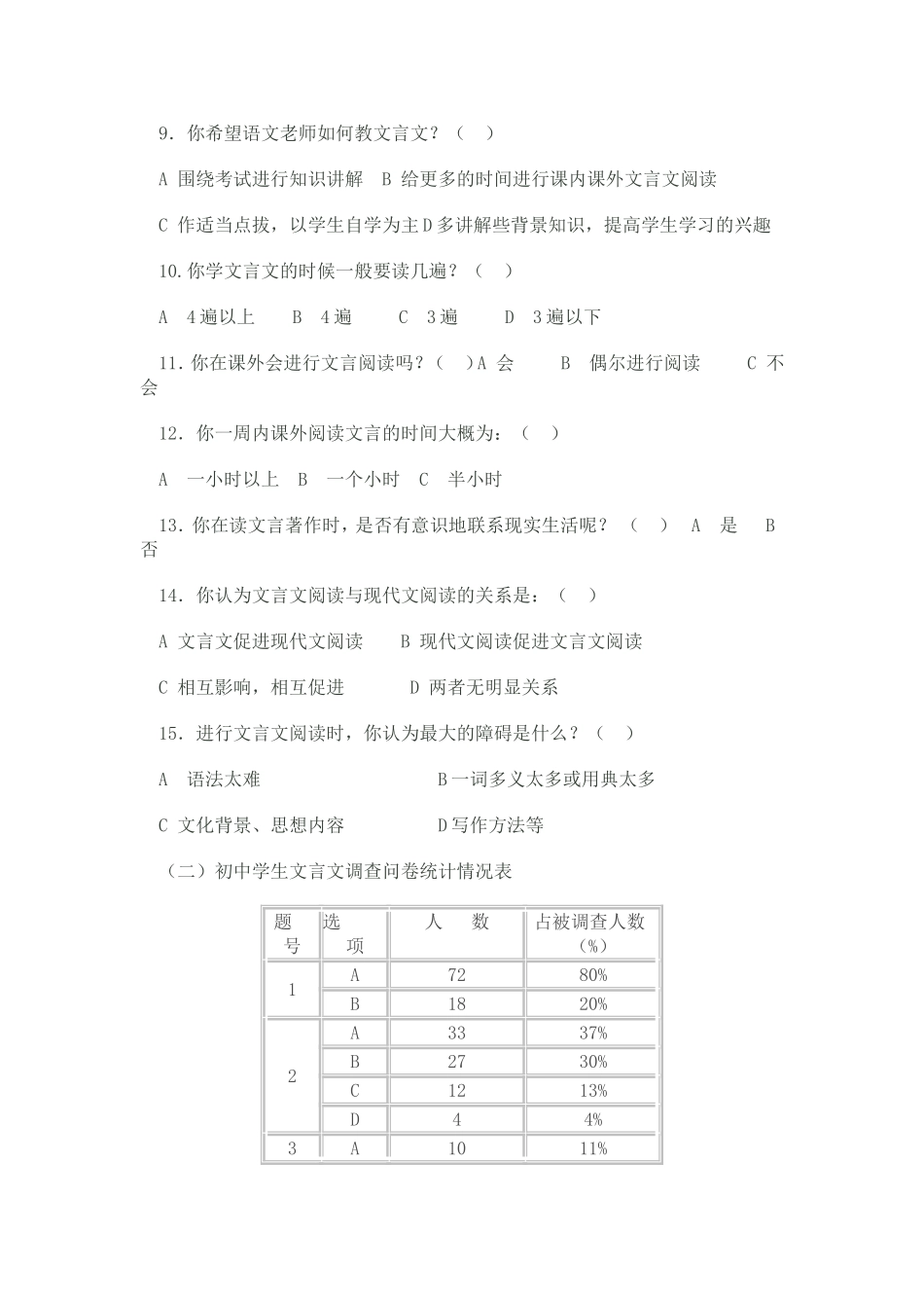 《培养初中学生文言文阅读兴趣研究》调查问卷_第2页