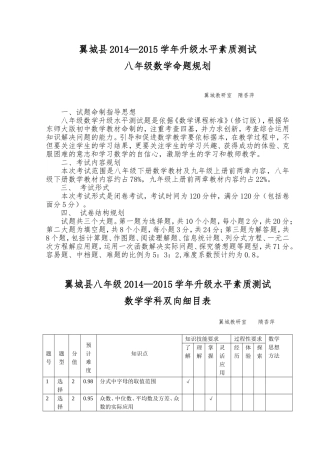2014--2015八年级命题规划双向细目表