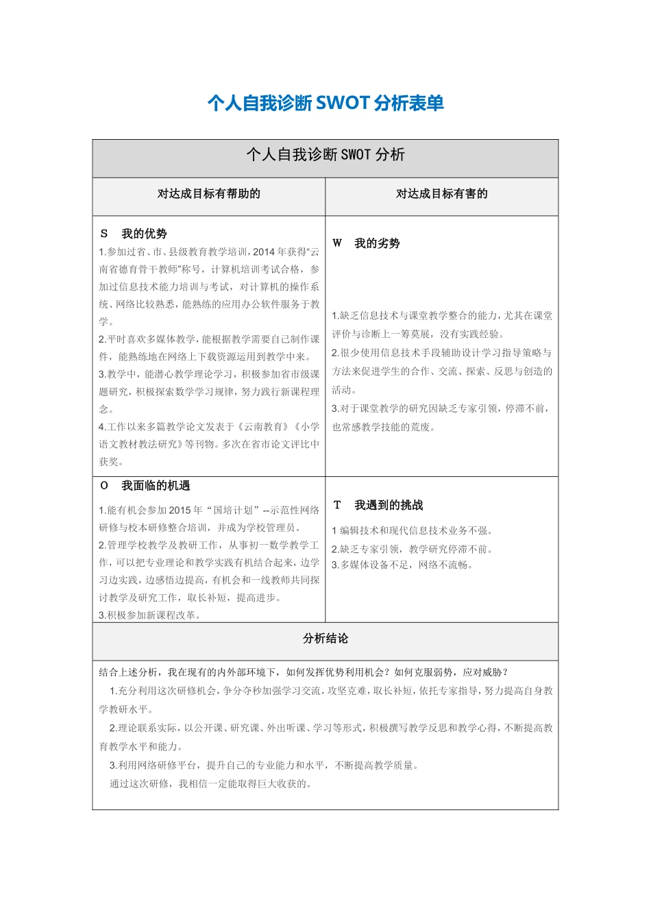 个人自我诊断SWOT分析表(沾益松林中学李忠贤)_第1页
