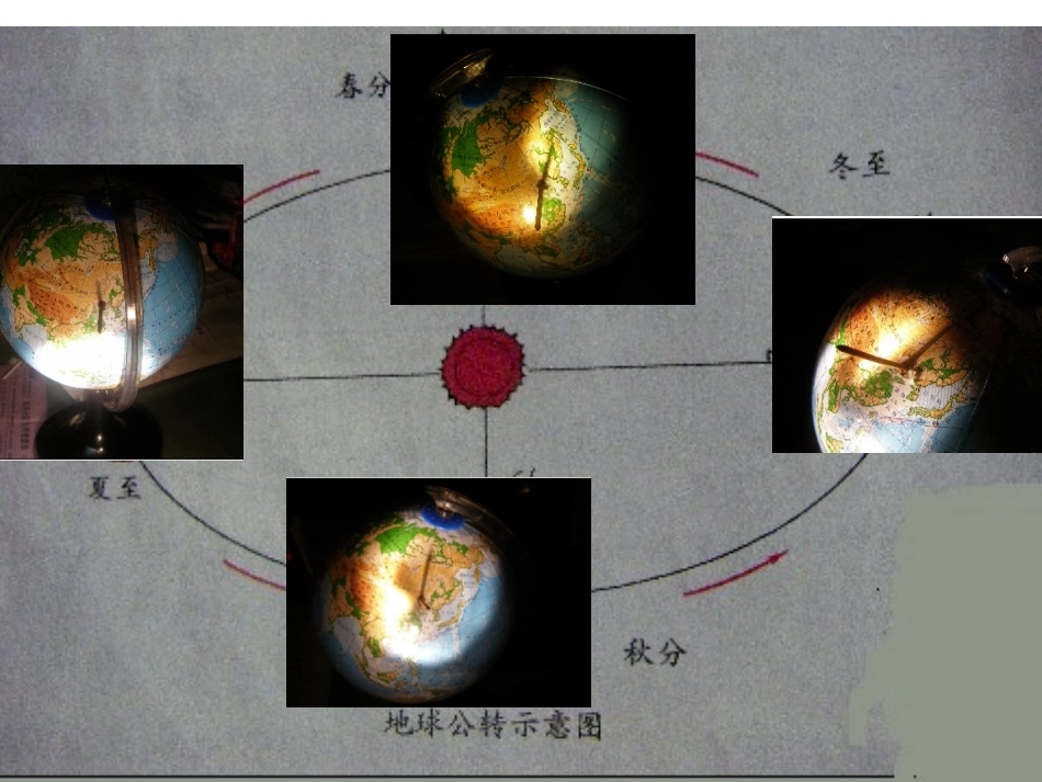 教科版小学科学五年级下册第四单元《为什么一年有四季》课件_第3页