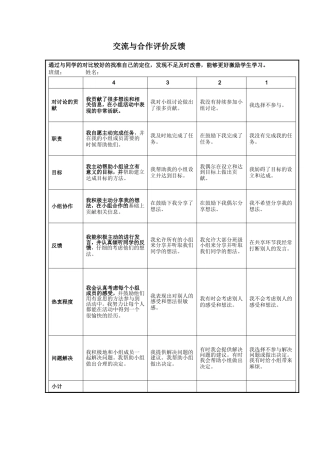 交流与合作评价反馈