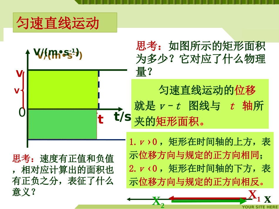 wq2.3匀变速直线运动的位移与时间的关系_第2页