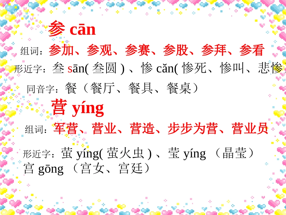 第19课《威尔逊出游PPT课件》_第3页