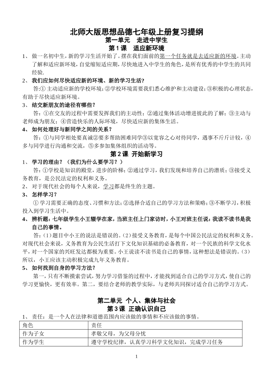 北师大版思想品德七年级上册知识点复习提纲(修改)_第1页
