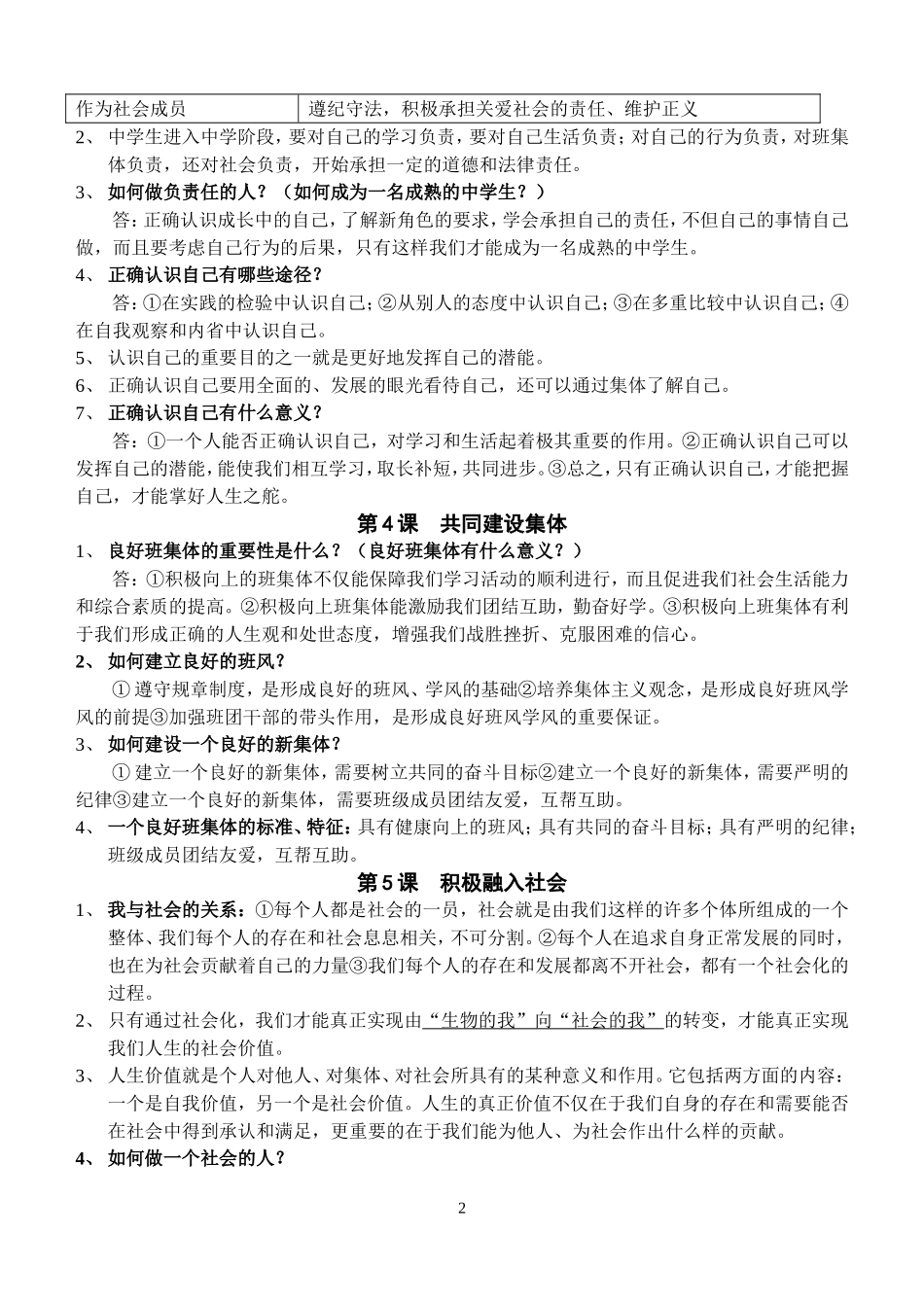 北师大版思想品德七年级上册知识点复习提纲(修改)_第2页