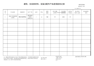 建筑、安装原材料、设备及配件产品进场验收记录
