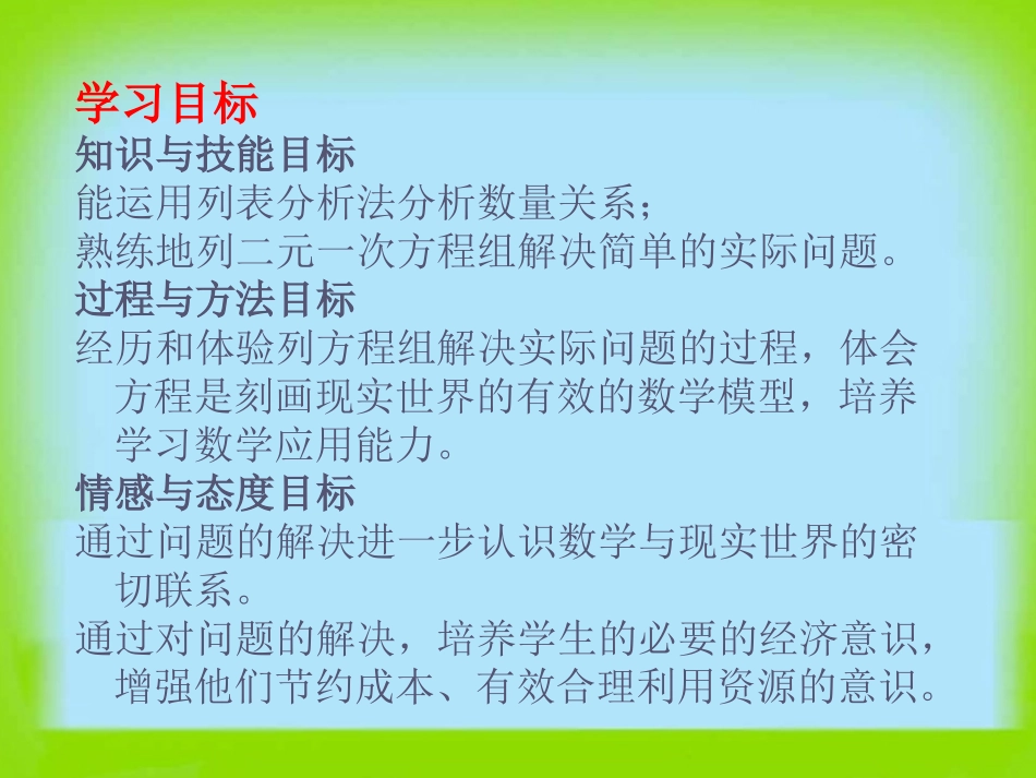 [名校联盟]甘肃省张掖市临泽县城关中学八年级数学《74增收节支》课件_第2页