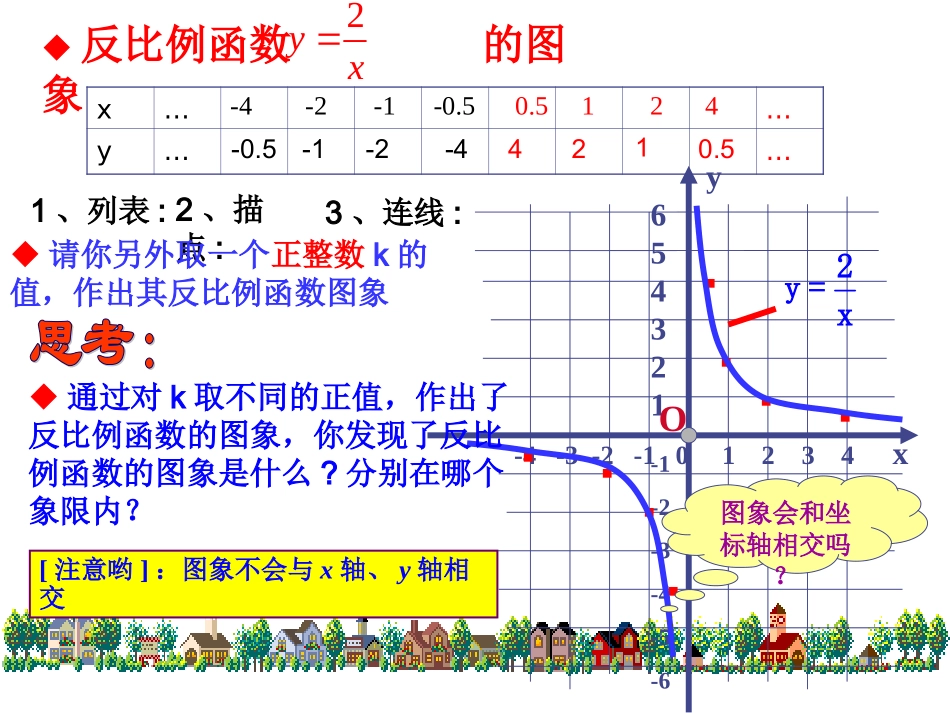 反比例函数图象及性质_第3页