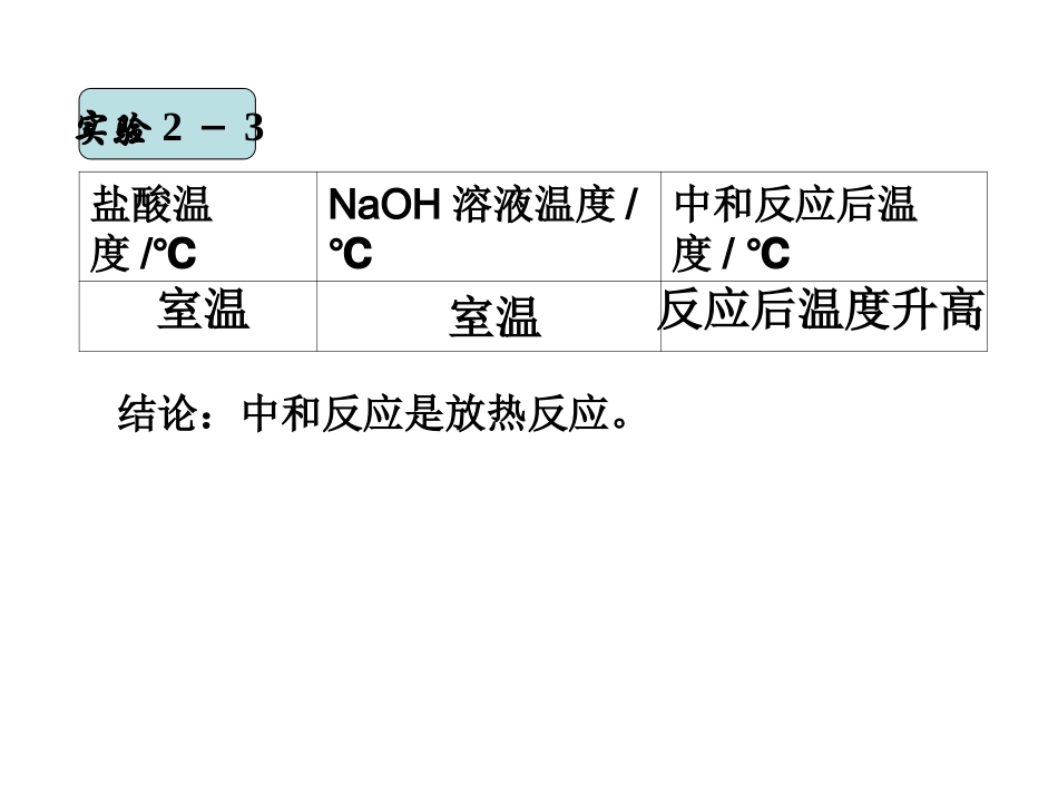 2.1化学能与热能(第二课时)_第3页