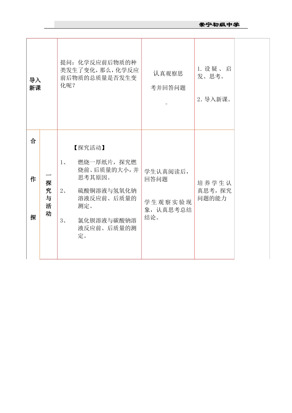 化学方程式第一课时质量守恒定律_第2页