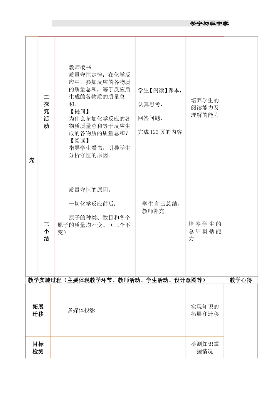 化学方程式第一课时质量守恒定律_第3页