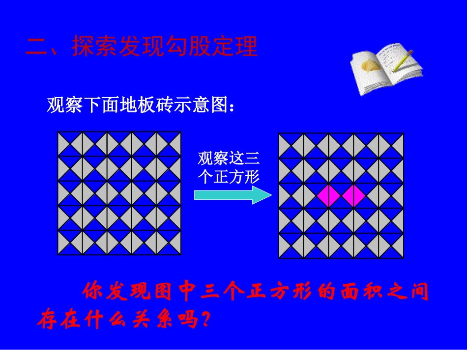 探索勾股定理（一）演示文稿_第3页