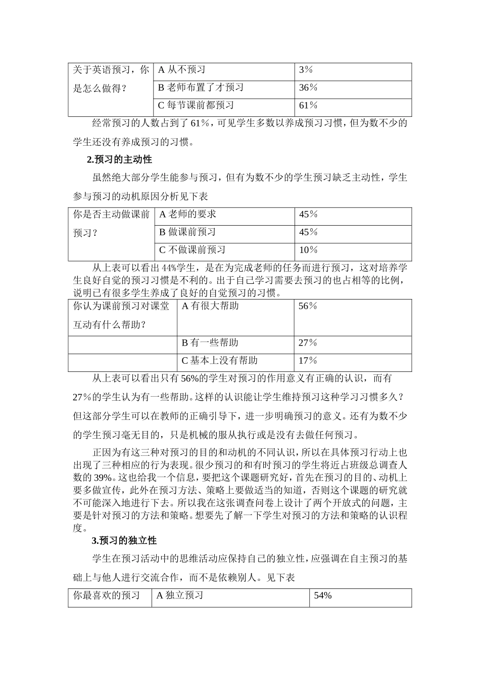 学生英语课前预习情况调查报告_第2页