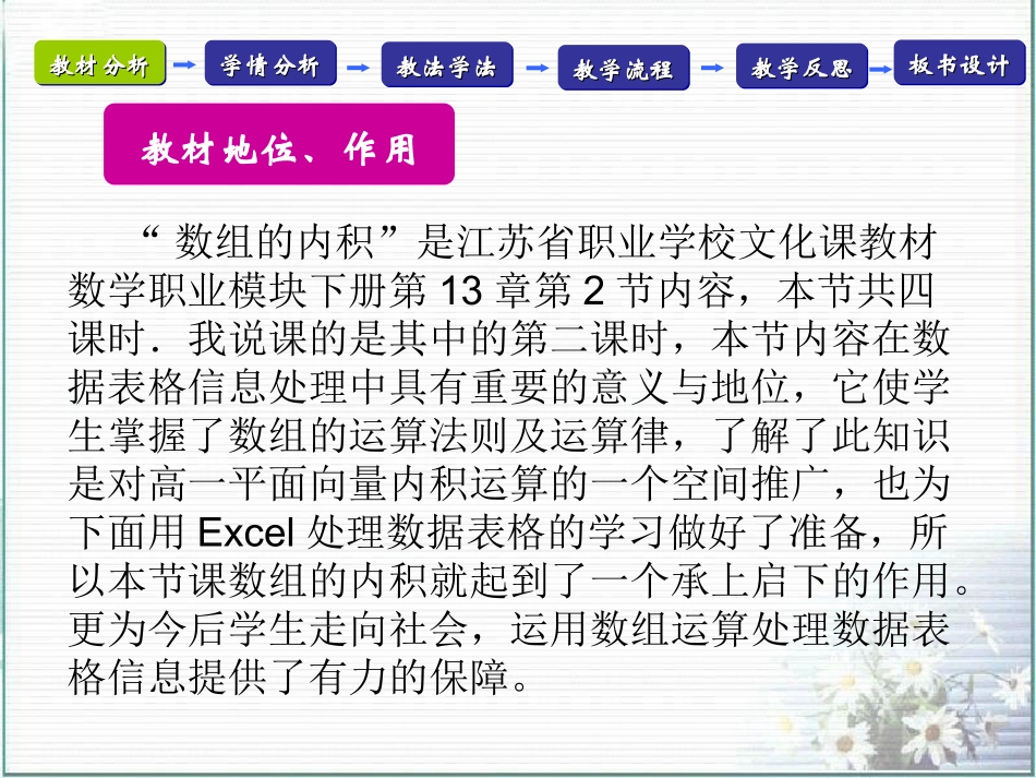 数组的内积说课(刘秀杰)_第3页