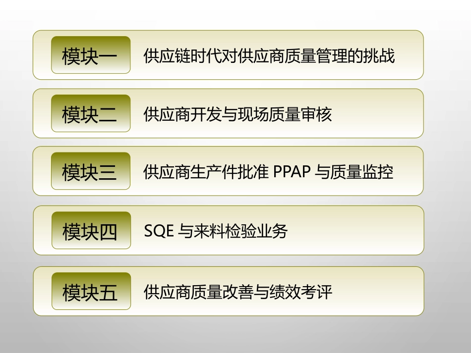 2015年供应商质量管理精品课件_第3页