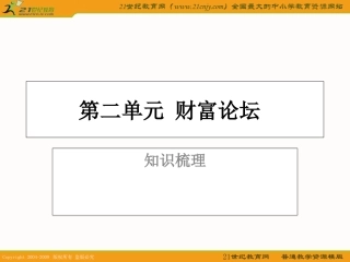 政治：第二单元财富论坛（复习课件）教科版九年级