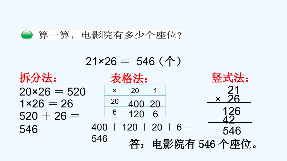 小学数学北师大2011课标版三年级两位数乘两位数的计算方法_第3页
