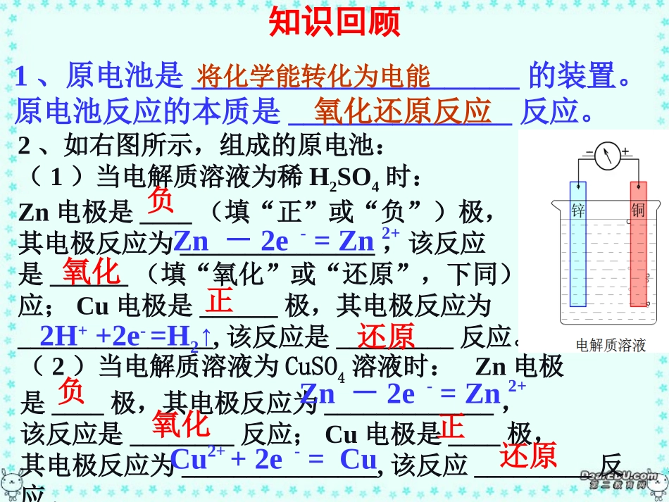 第一节--原-电-池_第2页