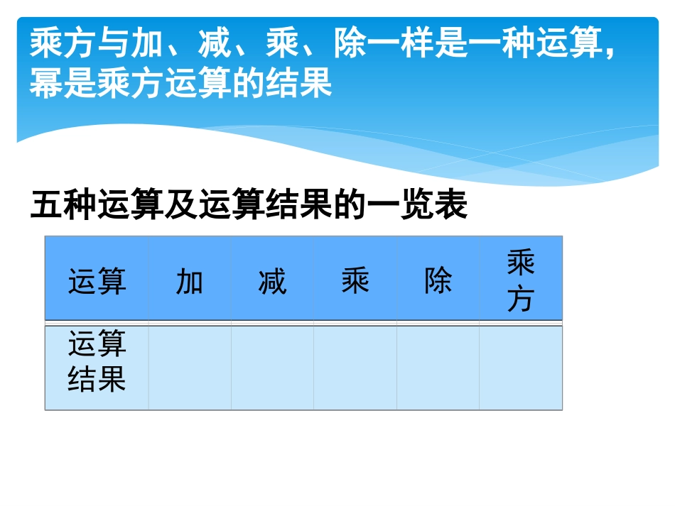 1.5.2有理数的混合运算_第3页