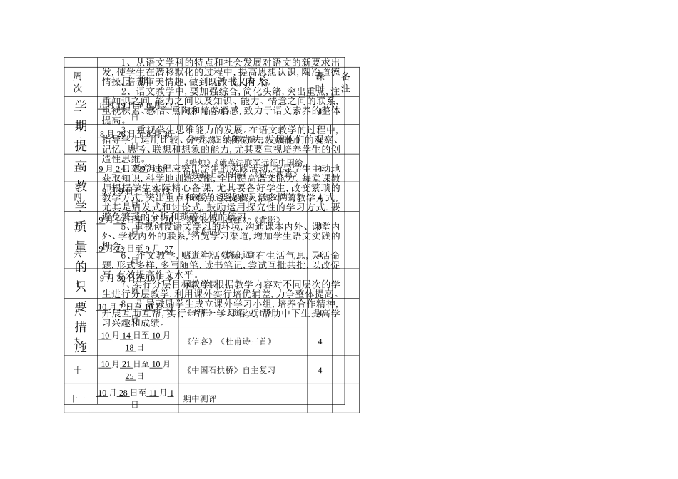 学期教学计划（课改专用）_第2页