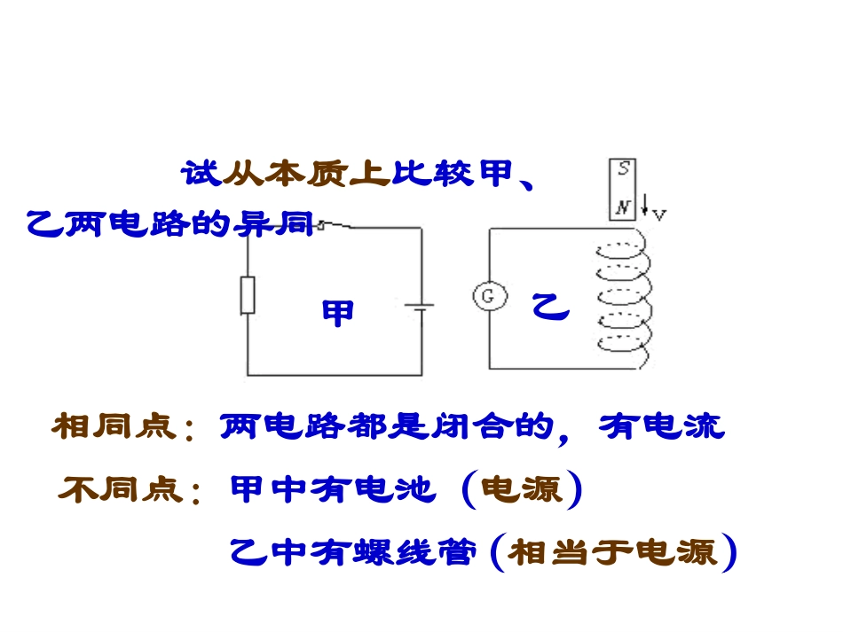 §4.4法拉第电磁感应定律_第3页