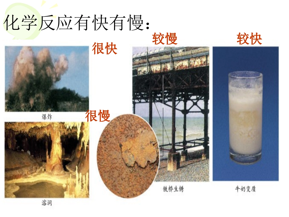 第三节-化反速和限度1_第2页