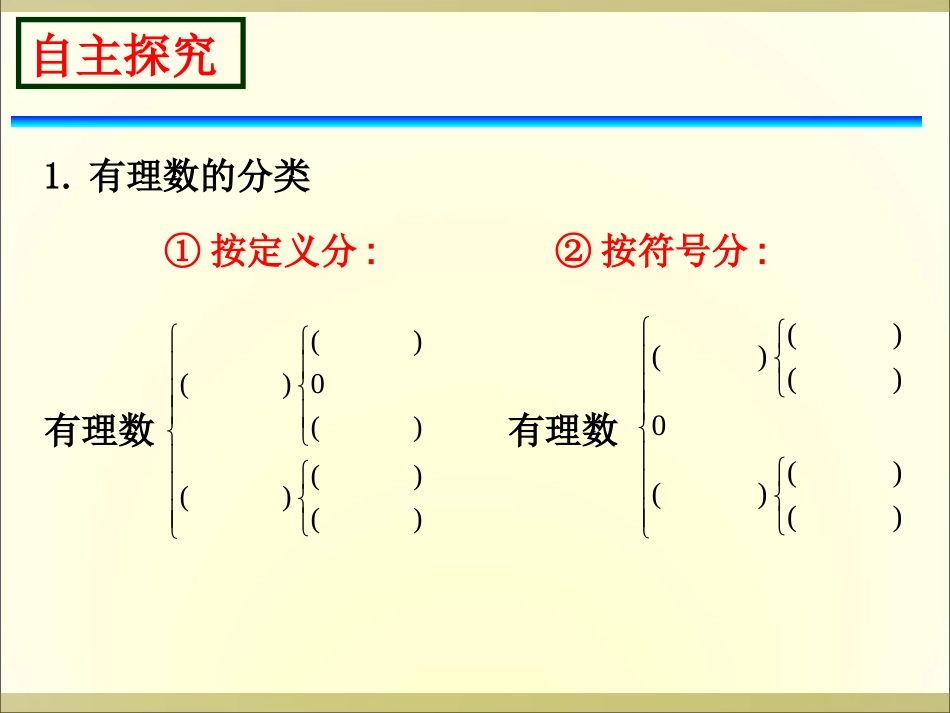 第1课时《实数》课件_第3页
