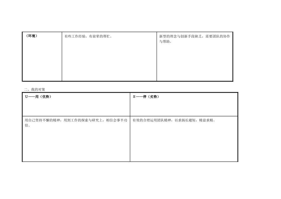 秦盼任务表单：个人自我诊断SWOT分析表_第2页