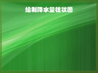 绘制降水量柱状图(自播)