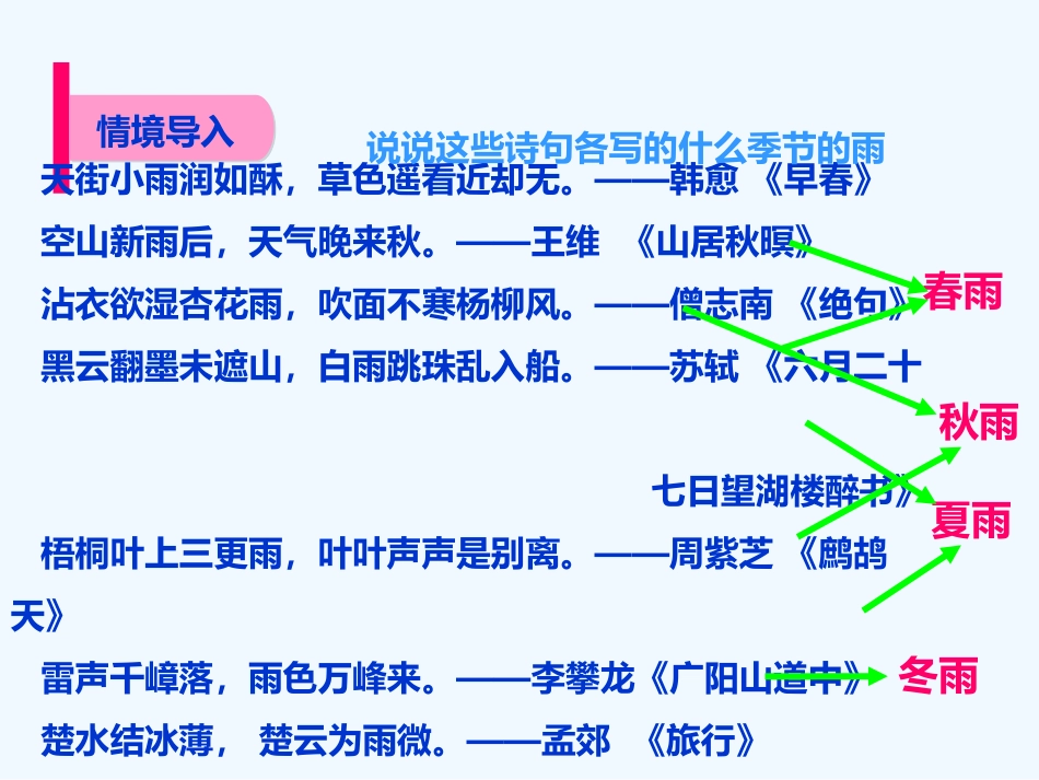 (部编)初中语文人教2011课标版七年级上册雨的四季.ppt-(2)_第2页