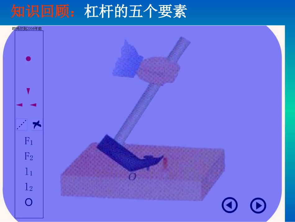 滑轮与滑轮组005_第2页