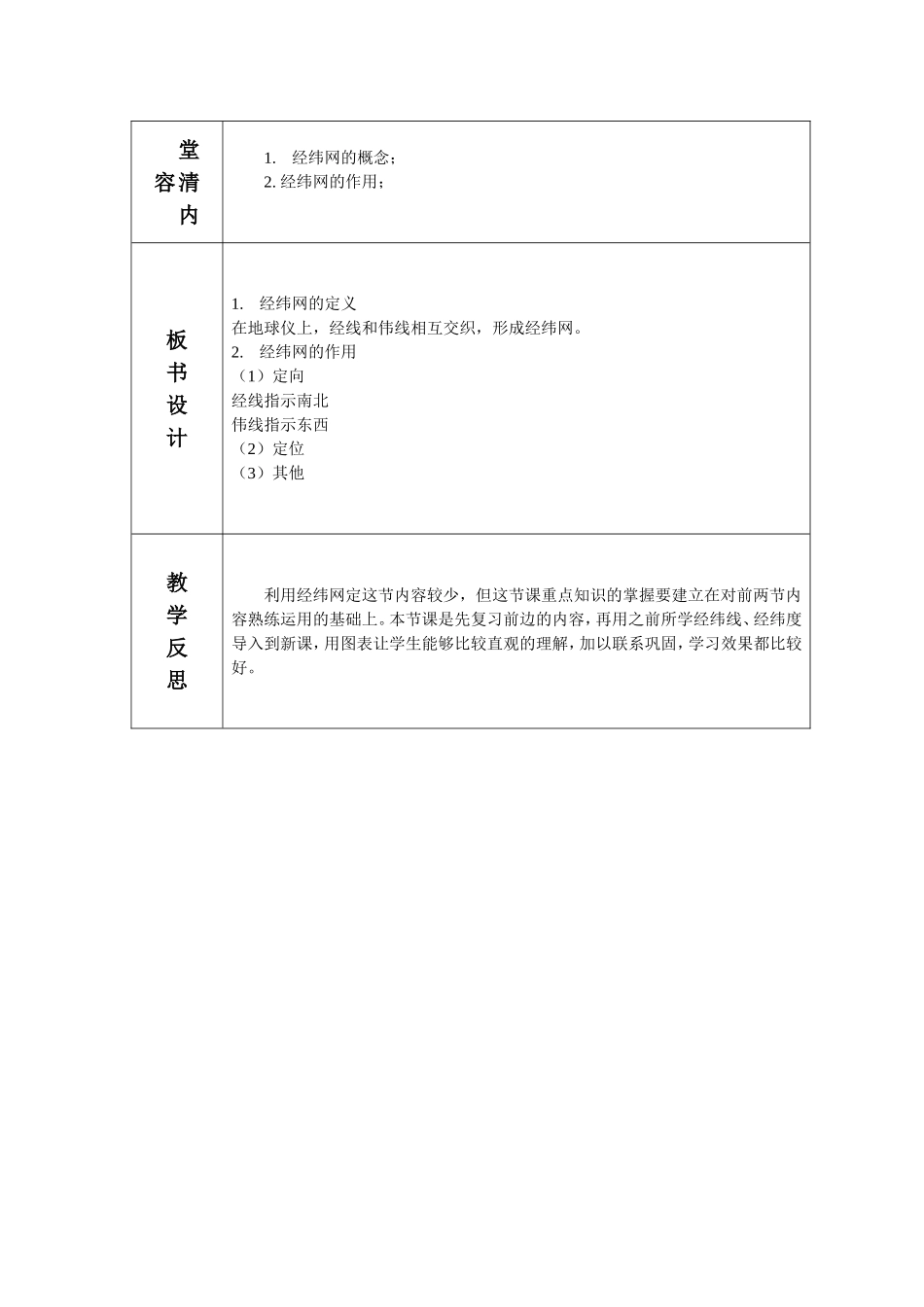 地球和地球仪第三课时_第3页