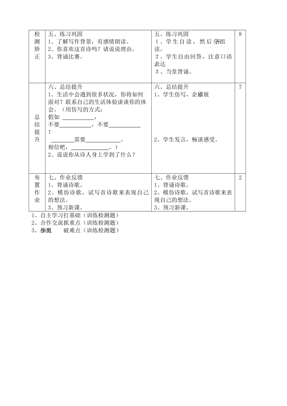 (部编)初中语文人教2011课标版七年级下册《假如生活欺骗了你》导学案_第2页