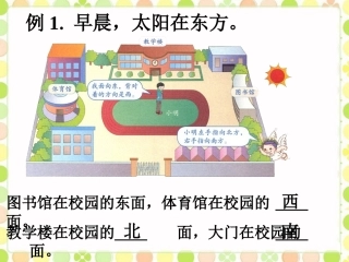 例1-位置与方向(一)