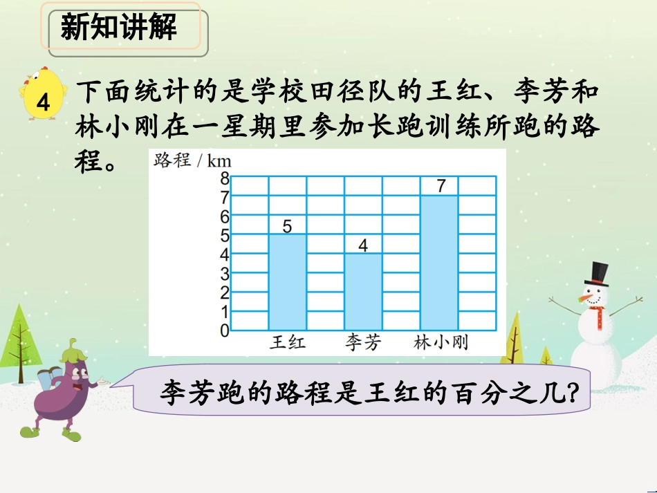 许亚琼求百分数的实际问题例4-(1)_第2页