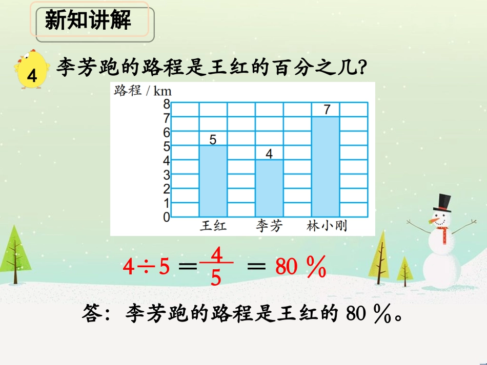 许亚琼求百分数的实际问题例4-(1)_第3页