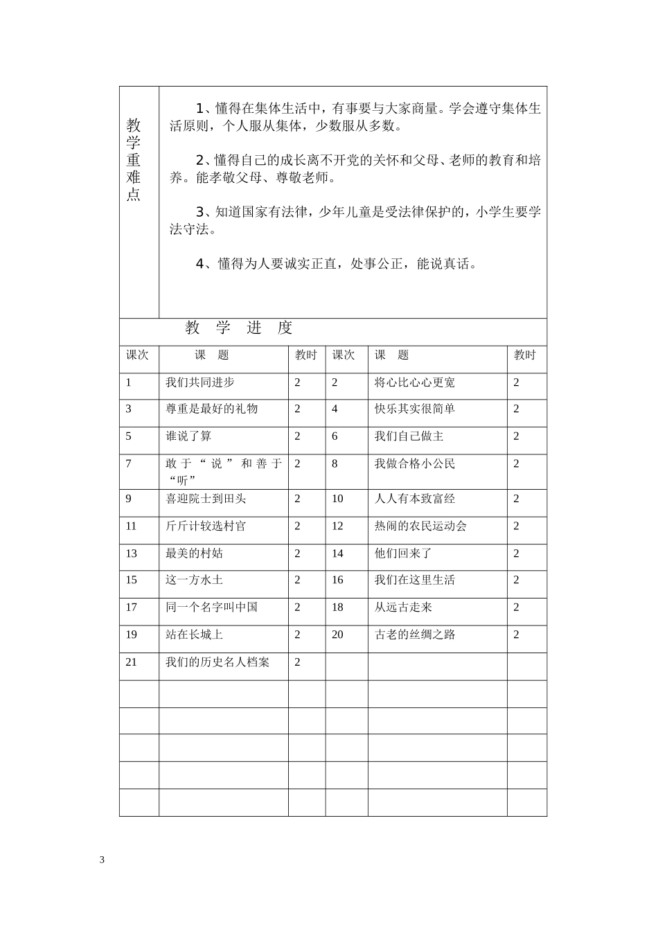 常识科计划五品_第3页