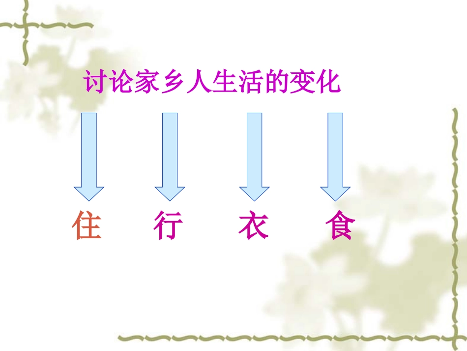 《12.家乡变了》课件_第2页