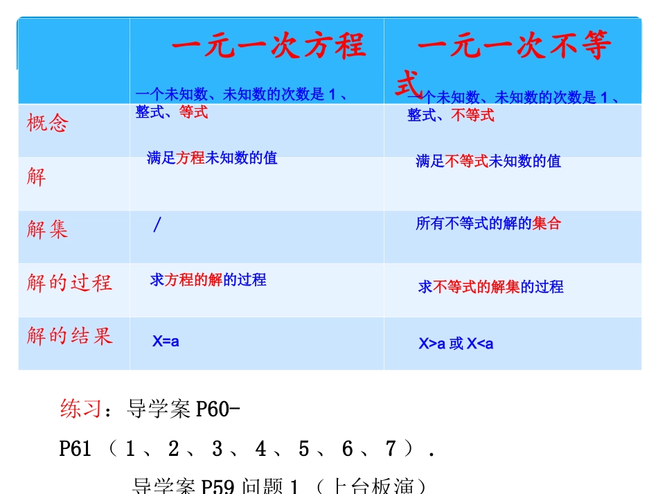 一元一次不等式解法课件_第3页