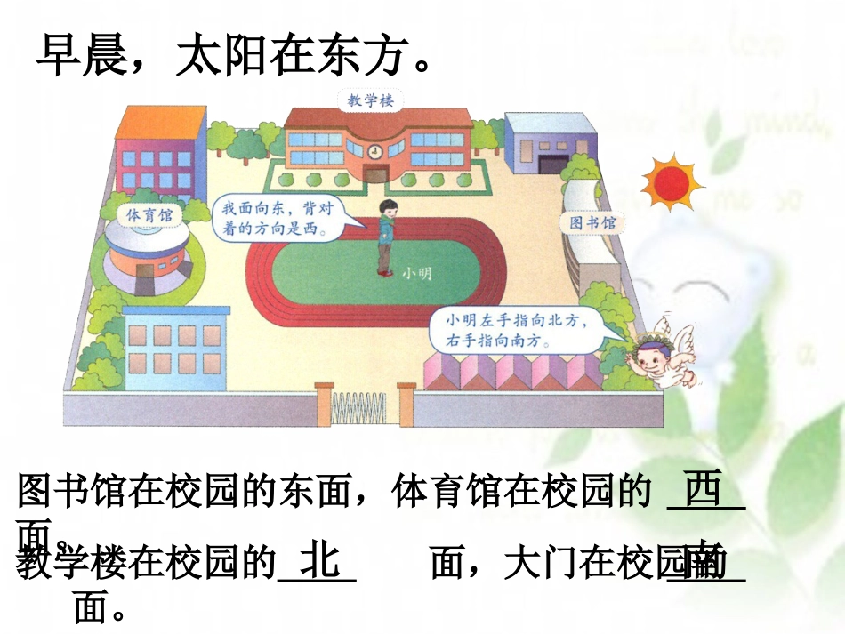人教2011版小学数学三年级位置与方向-(4)_第3页