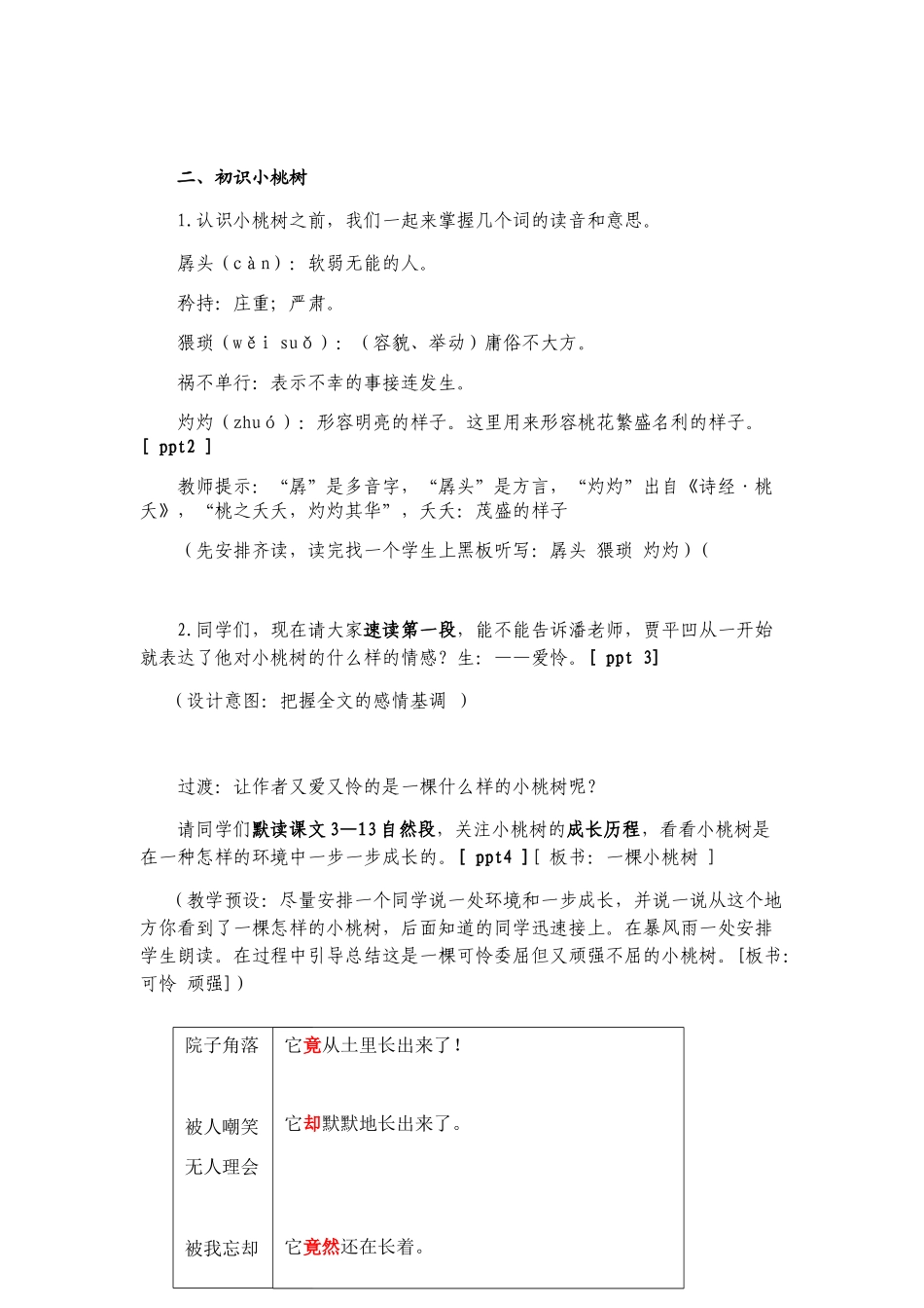 (部编)初中语文人教2011课标版七年级下册《一棵小桃树》教学设计-潘仲兰_第2页