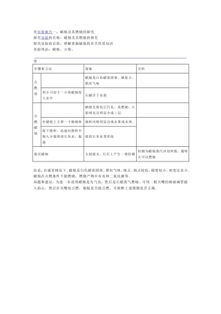 对蜡烛及其燃烧的探究