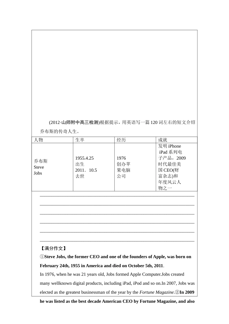 必修4Module4GreatScientists_第2页