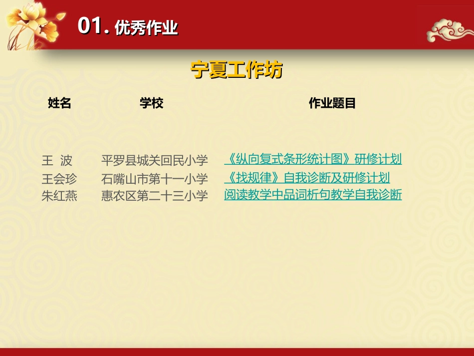 塞上风景独好_第2页