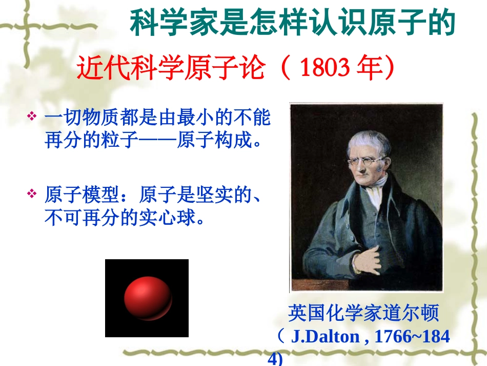 课题1原子的构成_第2页