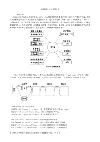 S1240基础培训 广西电信实业技术服务分公司 基础培训-S12系统