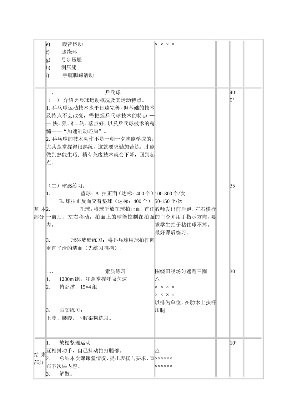 乒乓球兴趣小组活动方案_第2页
