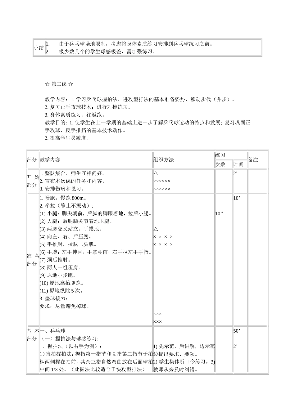 乒乓球兴趣小组活动方案_第3页