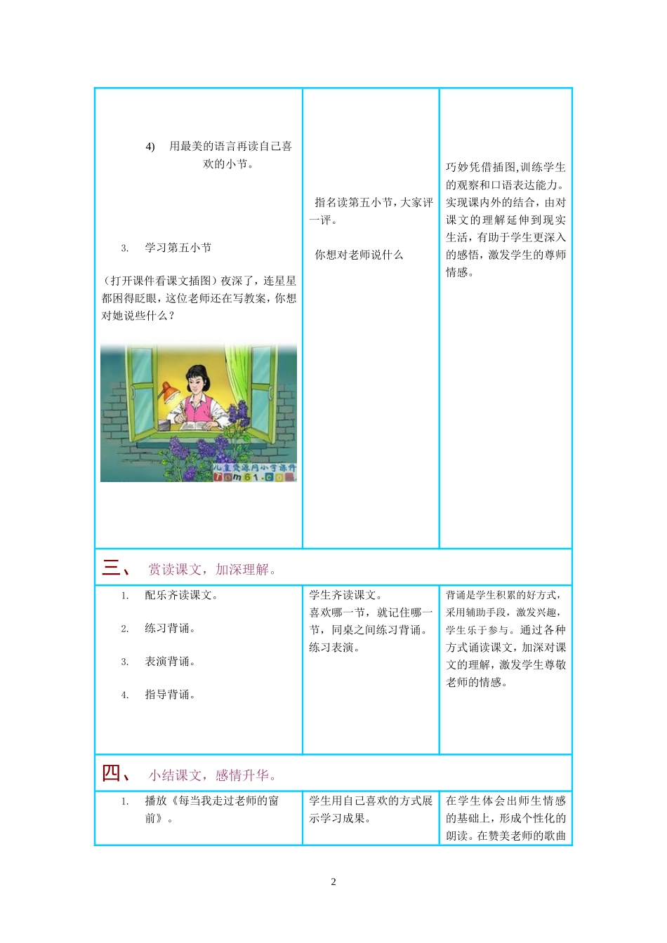 教学活动列表_第2页